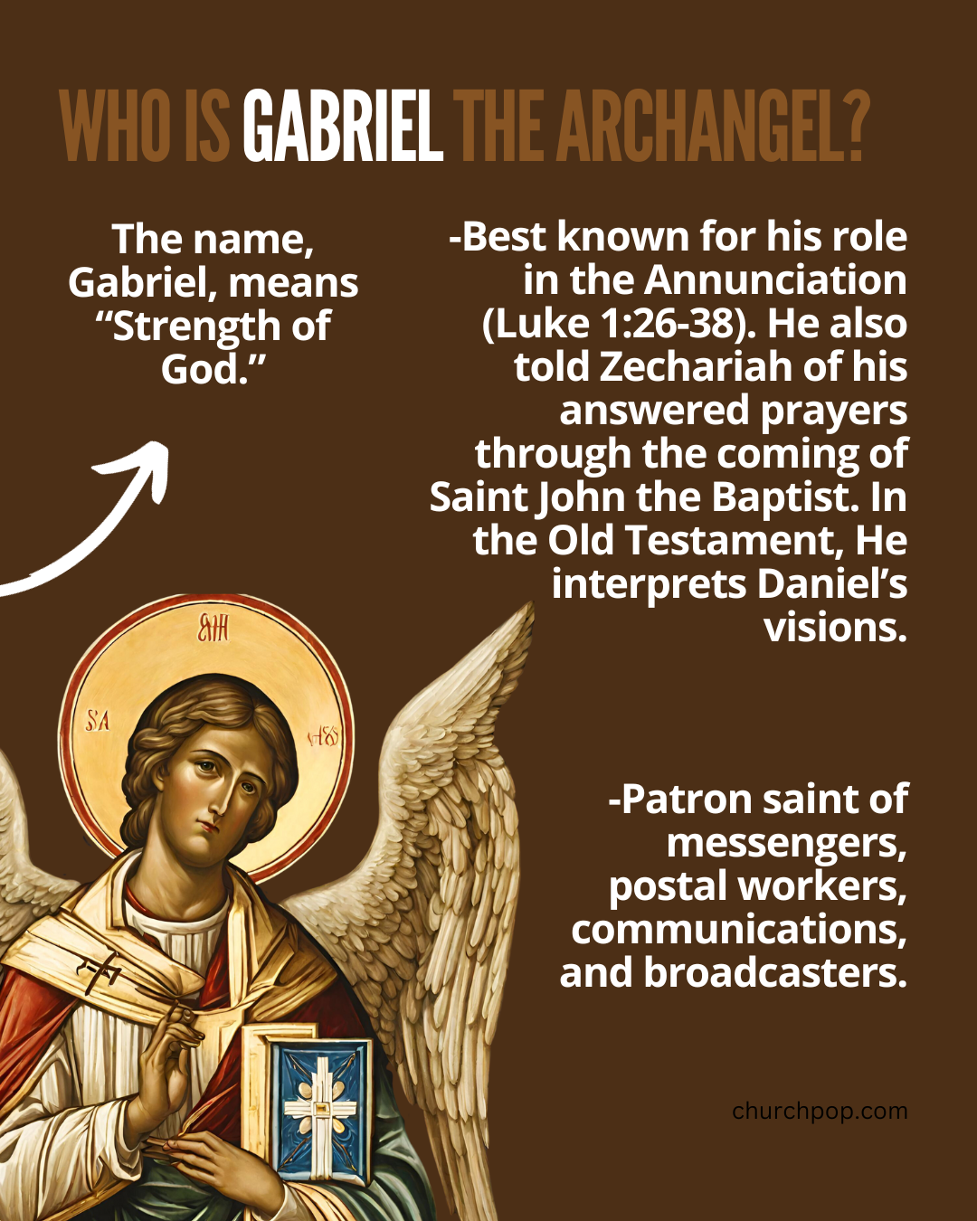 Your Go-To Guide for the 3 Archangels: Handy Facts Every Catholic ...