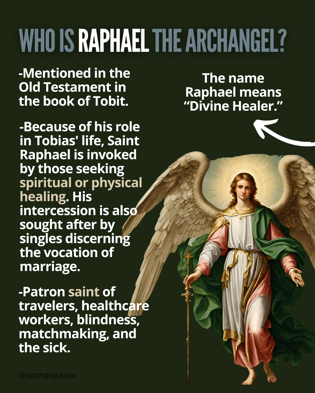 what is saint raphael the archangel known for