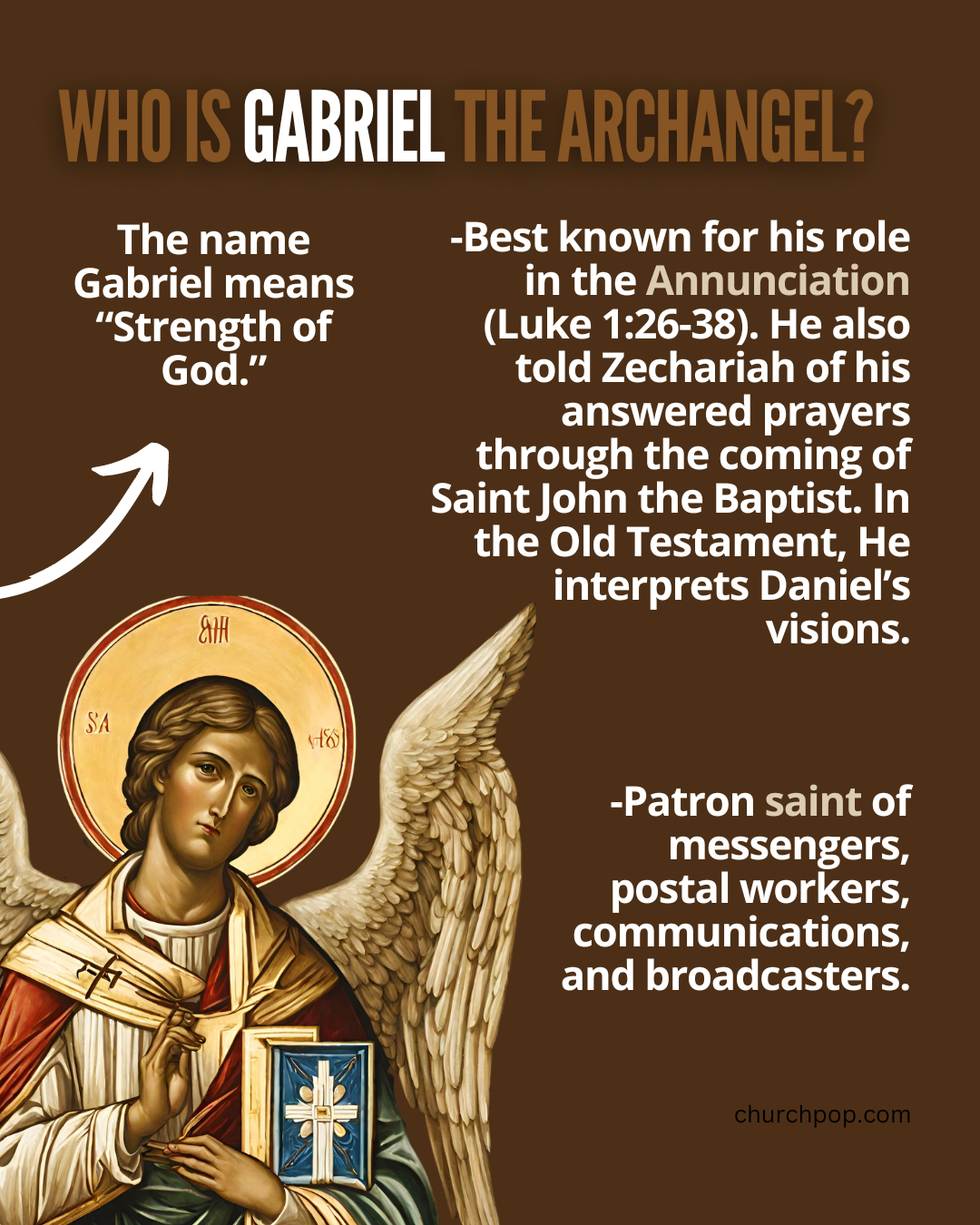  what is saint gabriel the patron saint of, what is saint gabriel known for