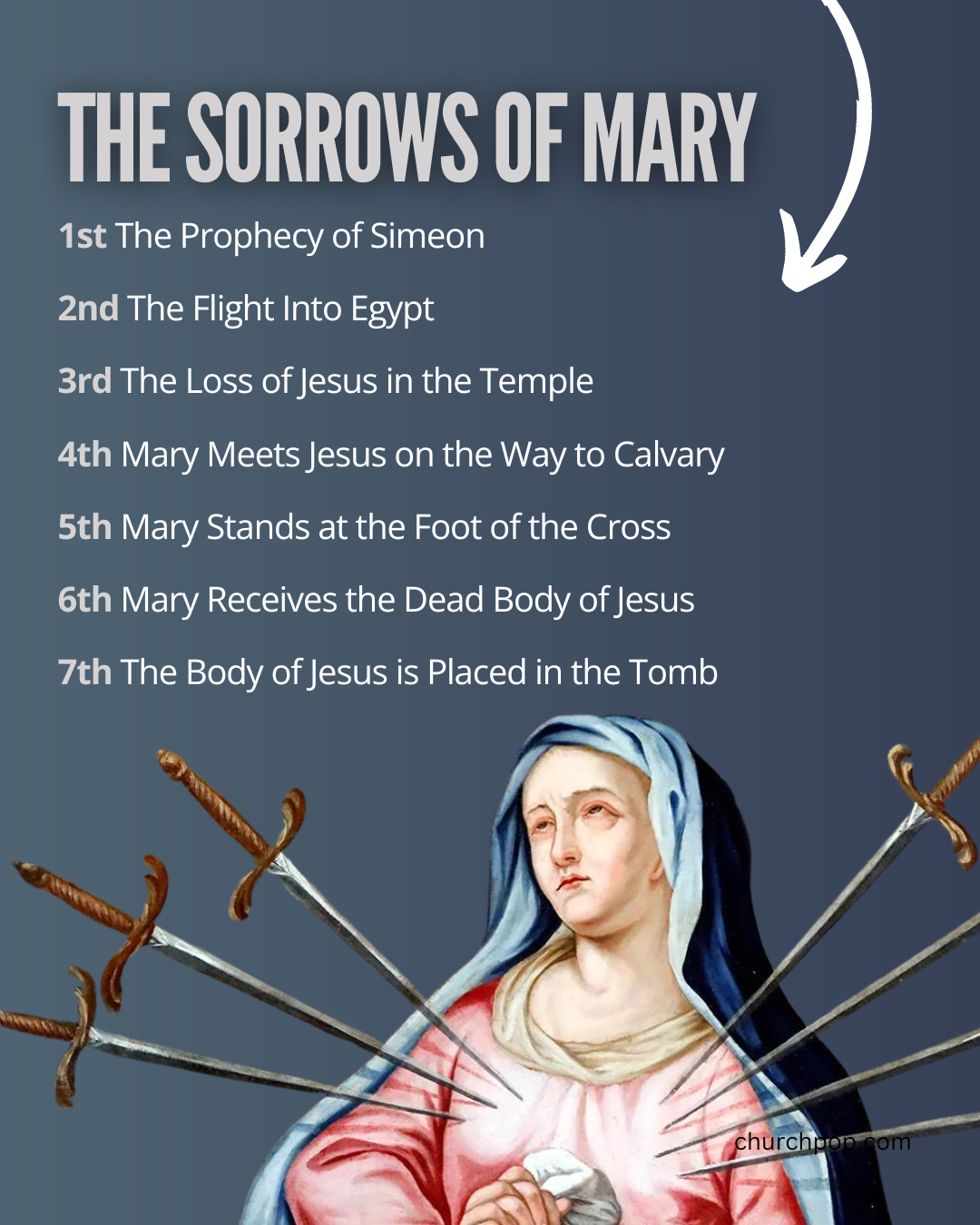 seven sorrows of mary, seven sorrows devotion