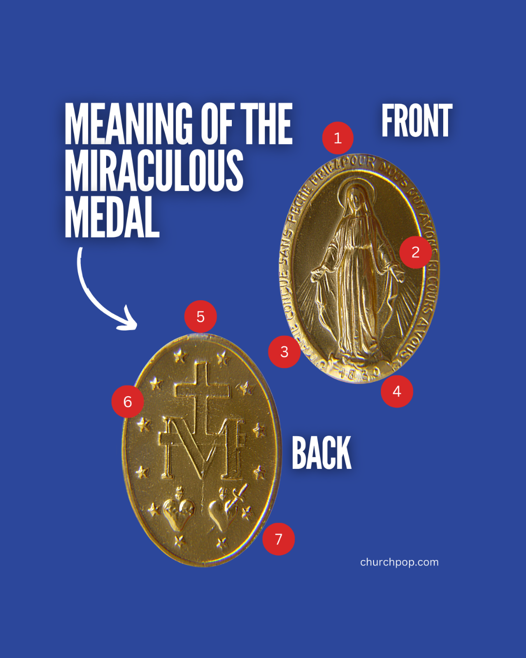 meaning of the miraculous medal