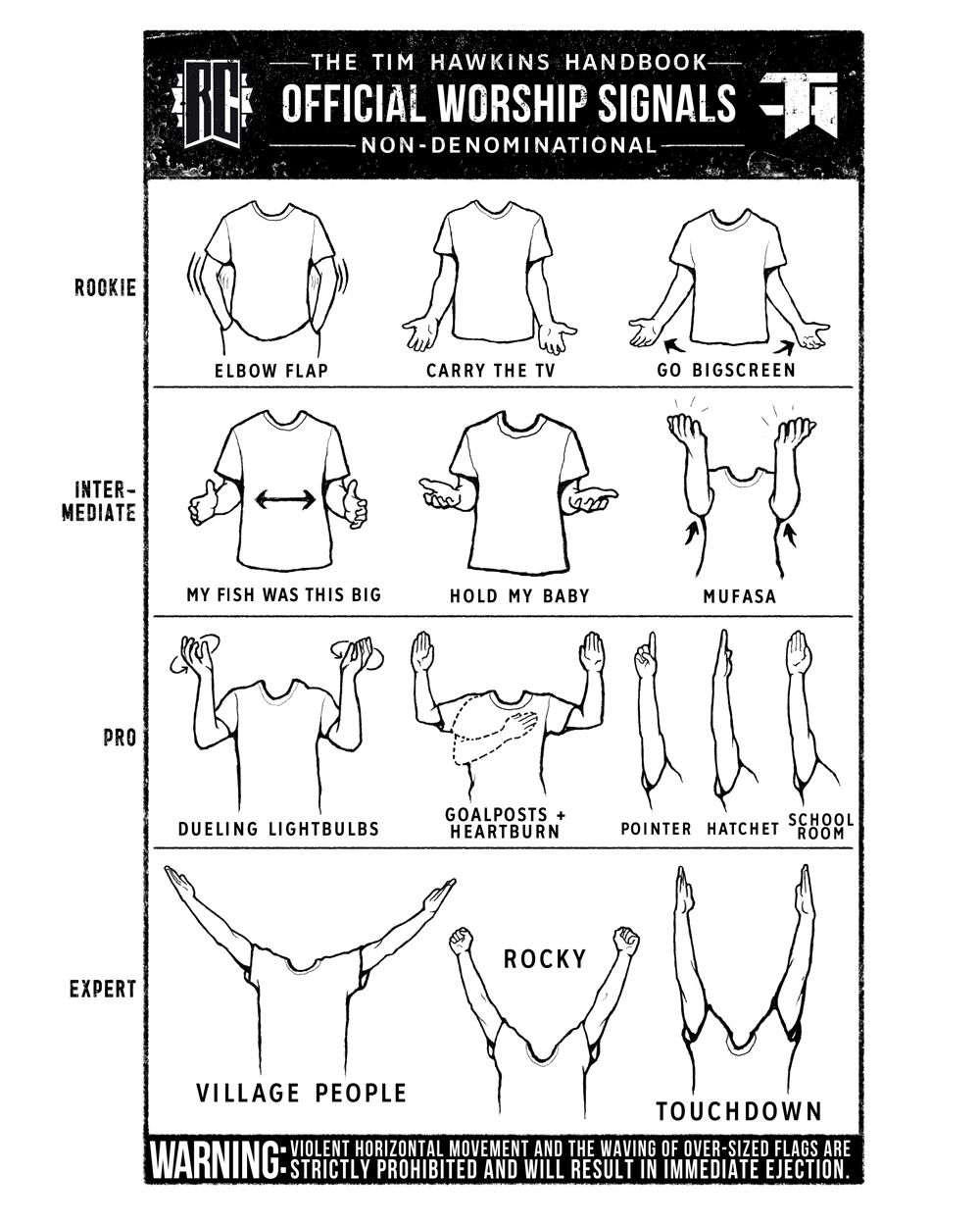 This One Incredible Chart Decodes Hand Gestures in Contemporary Worship