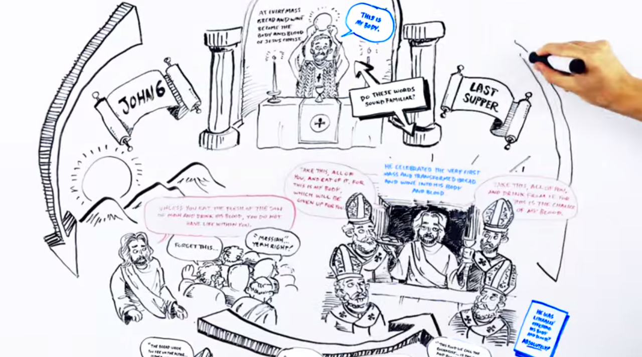 The Holy Eucharist, Explained in This Great Cartoon