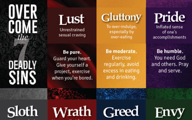 How to Overcome the 7 Deadly Sins, in One Infographic