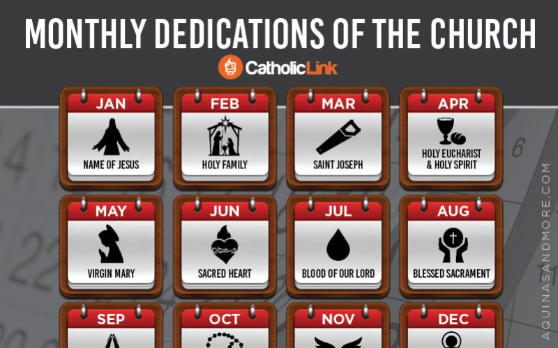 What Each Month Is Dedicated to in the Church