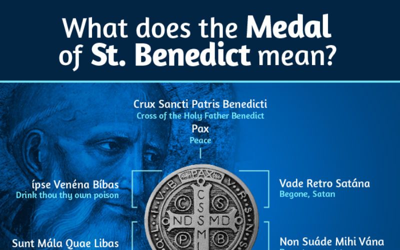 The Hidden Meaning of the St. Benedict Medal, In One Infographic