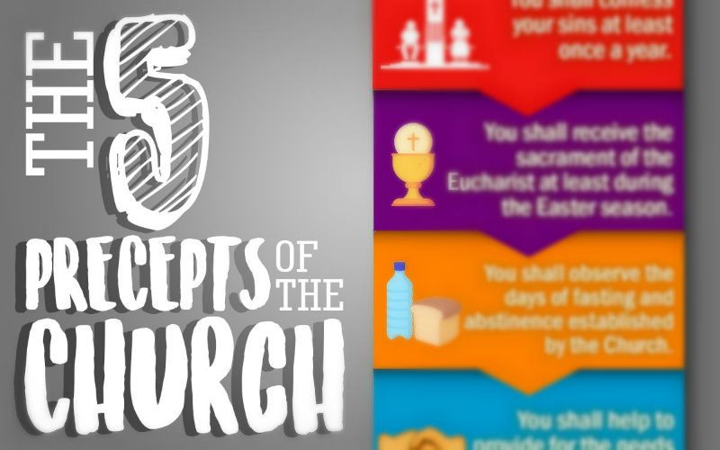 How to Be a "Practicing Catholic": The 5 Precepts of the Church