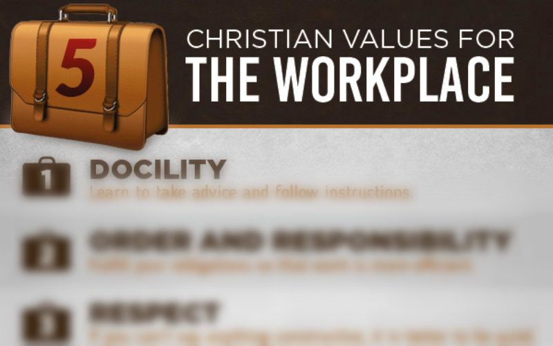 5 Virtues All Christians Need for Their Work Place