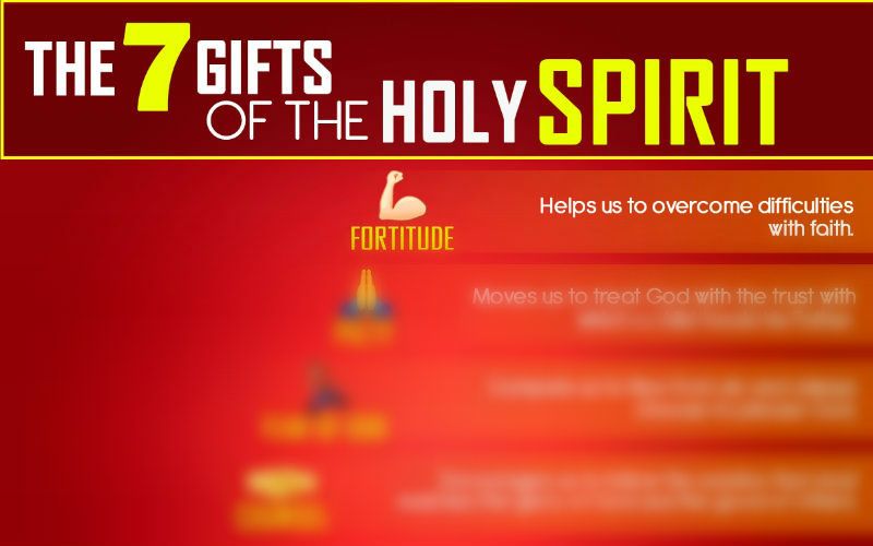 7 Gifts of the Holy Spirit… Piety | Living in the Two Hearts