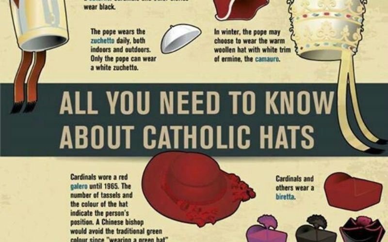 All Those Weird Liturgical Hats the Clergy Wear, Explained - In One Infographic!