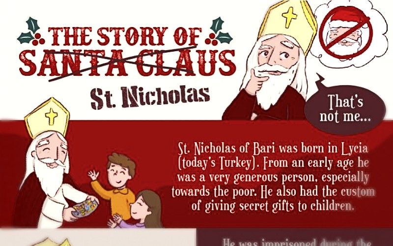 Who Was St. Nicholas? The Amazing Story of the Real Santa Claus, In One Helpful Infographic