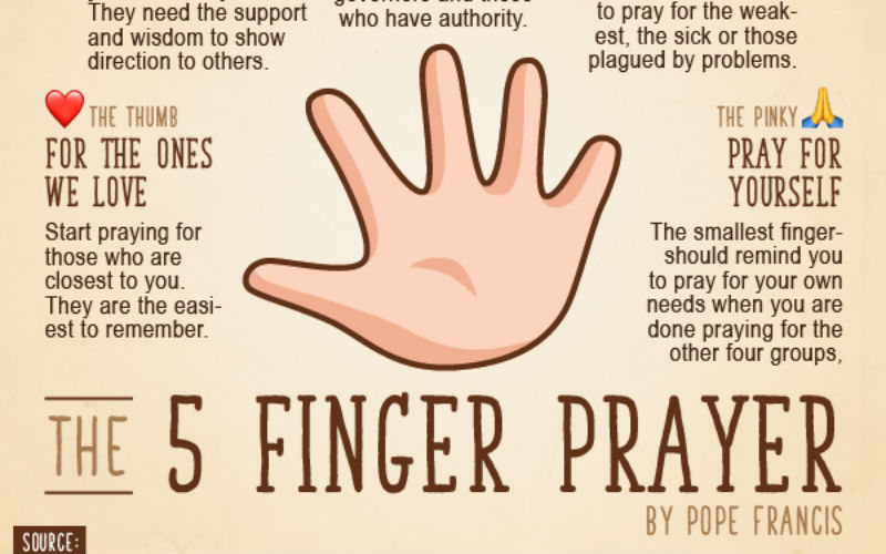 pope francis praying with five fingers