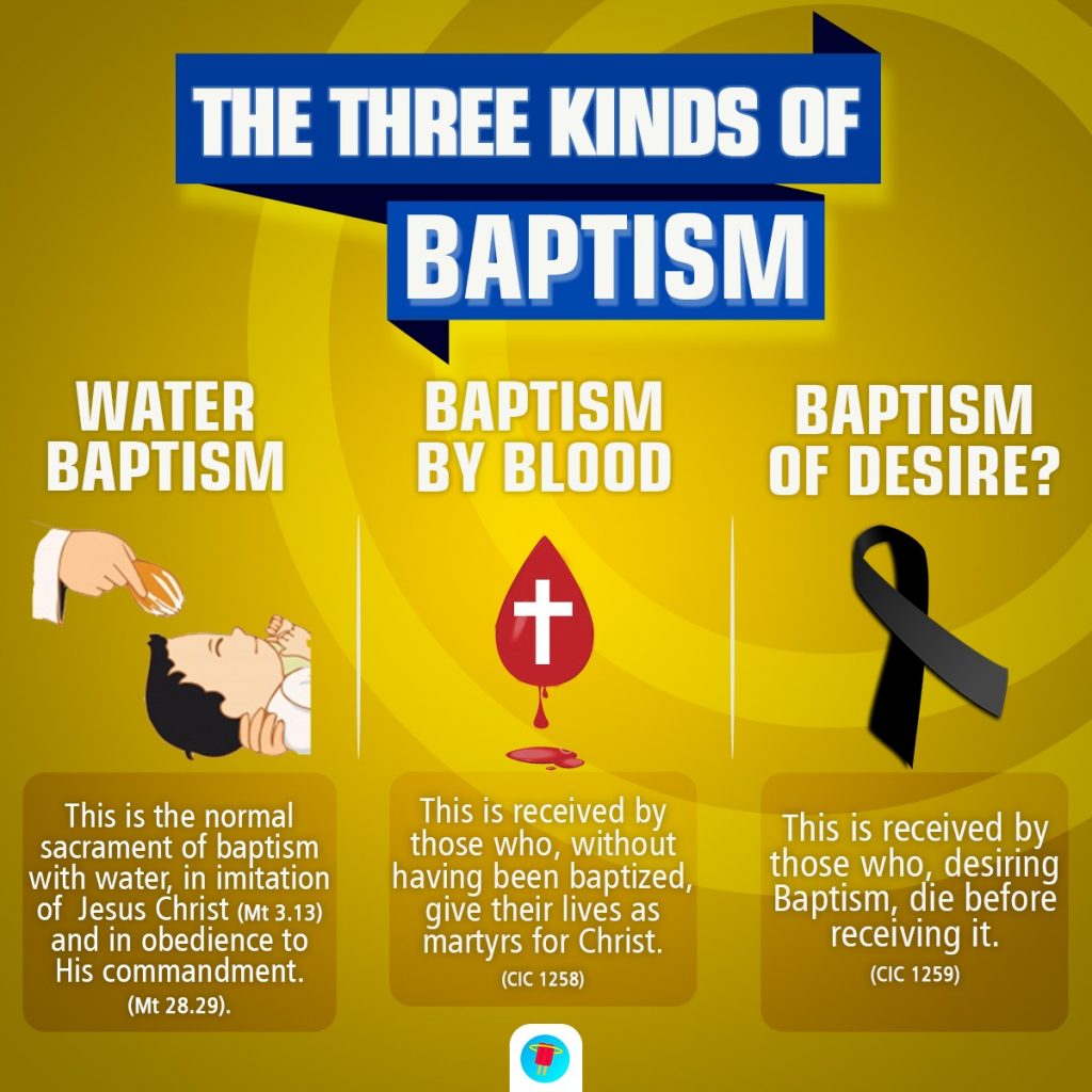 the-three-kinds-of-baptism-in-one-infographic