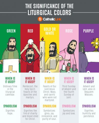 The Symbolic Meaning of the 5 Colors Used Throughout the Liturgical ...