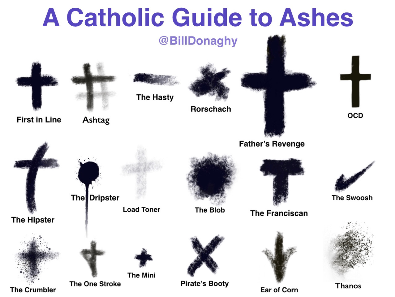 Your New & Improved Comprehensive Guide to Ash Wednesday Ashes