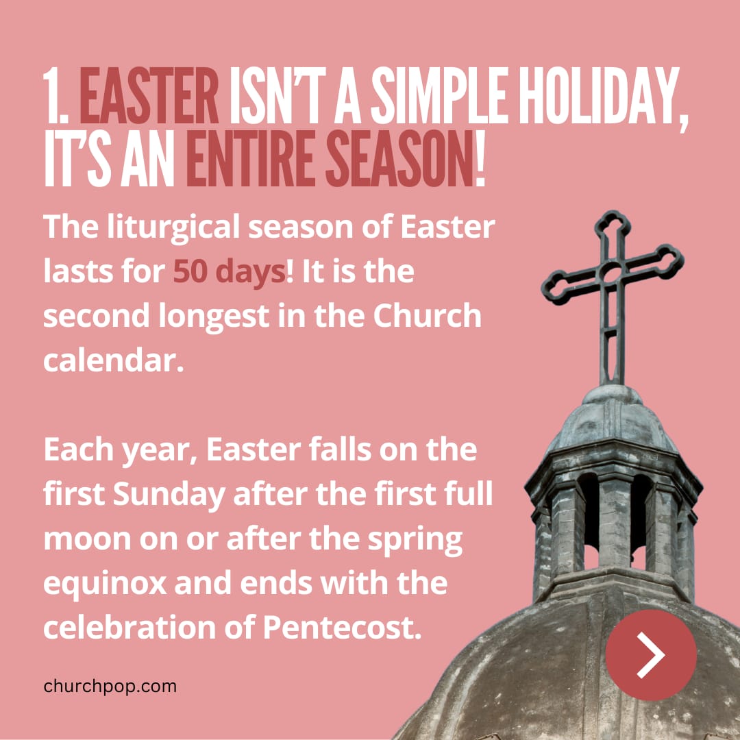 6 Important Facts About Easter Every Catholic Should Know